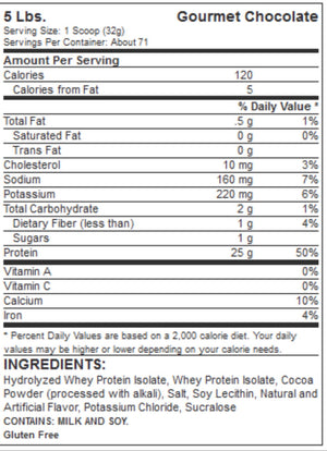 Iso100 Hydrolyzed Whey Protein 5lbs By Dymatize