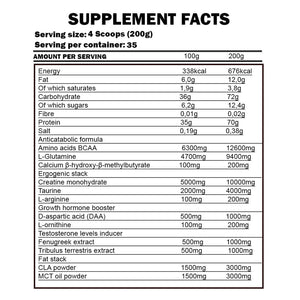 Kevin Levrone Anabolic Mass Gainer 7kg