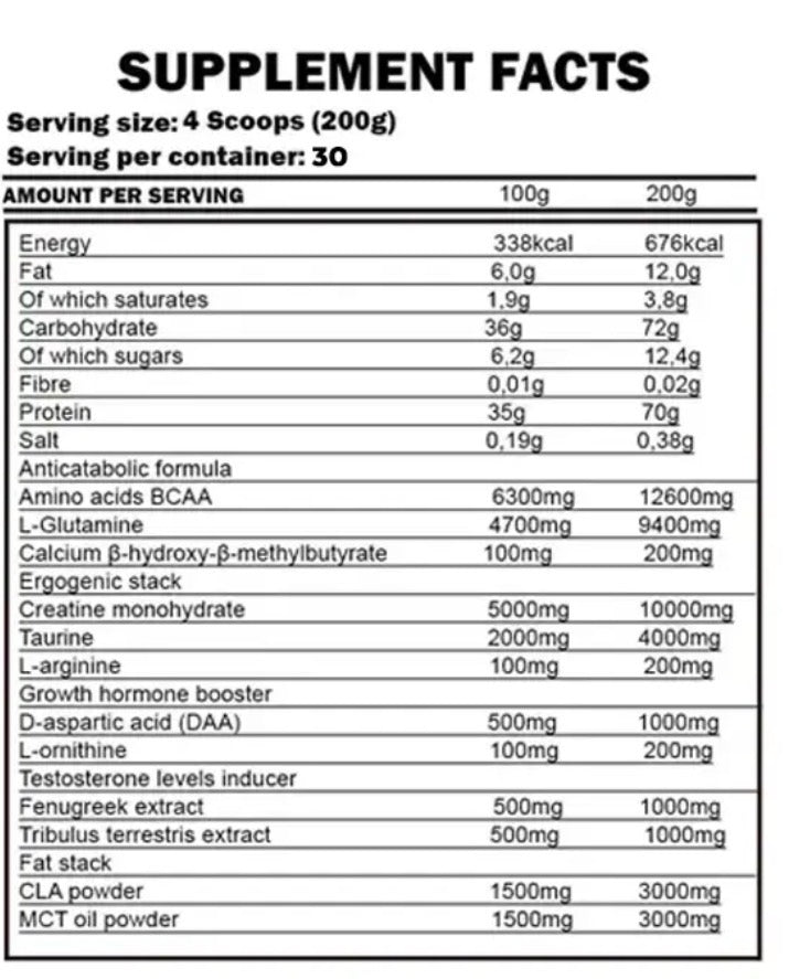 Kevin Levrone | Gold Lean Mass