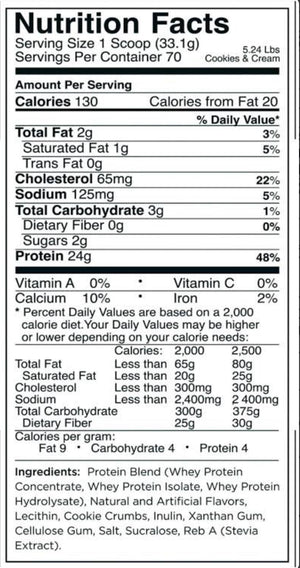 R1 Whey Blend 5lbs By Rule1 Protiens