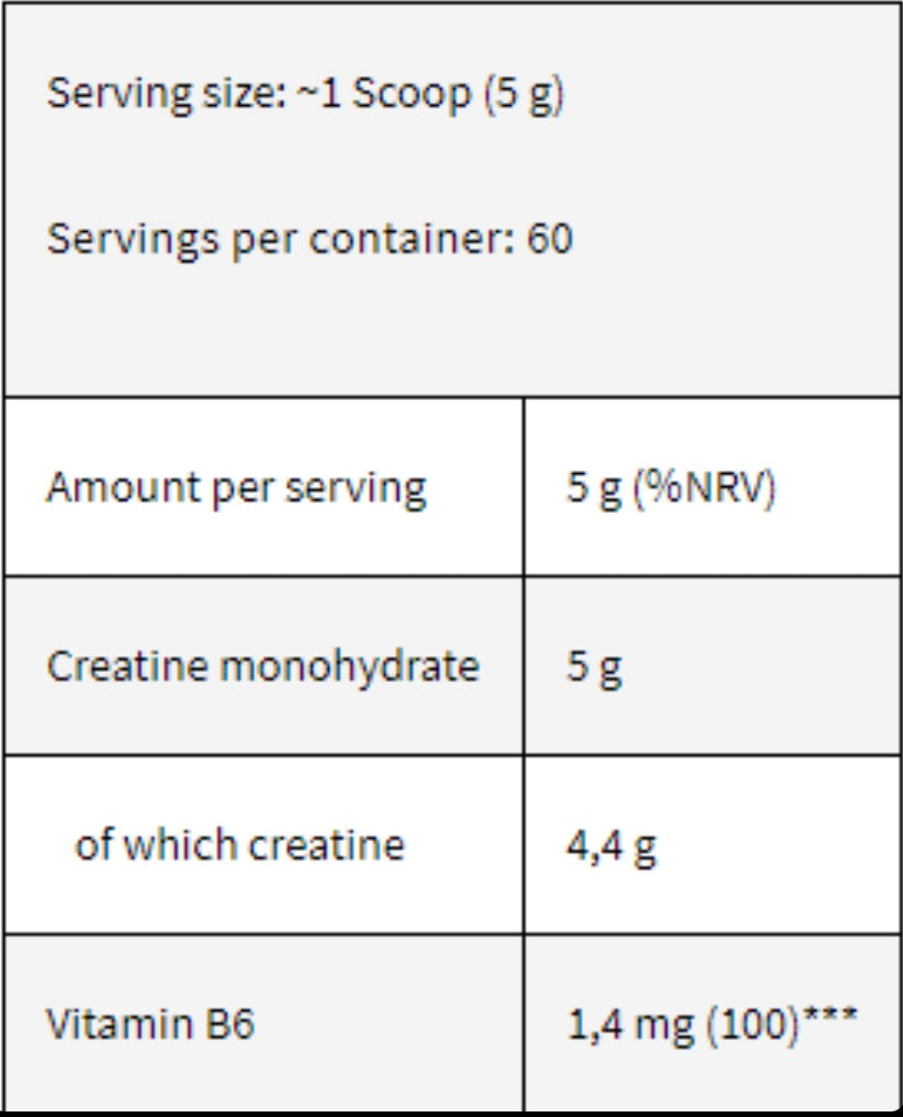 Gold Creatine 300g By Kevin Levrone Signature Series Flavoured (New Packing)