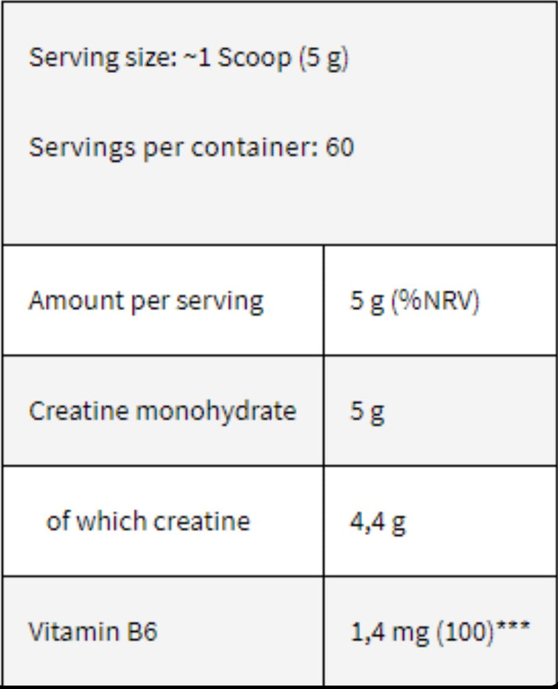 Gold Creatine 300g By Kevin Levrone Signature Series Flavoured (New Packing)