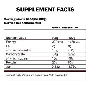 Levro Legendary Mass Gainer 6.8kg By Kevin Levrone Signature Series