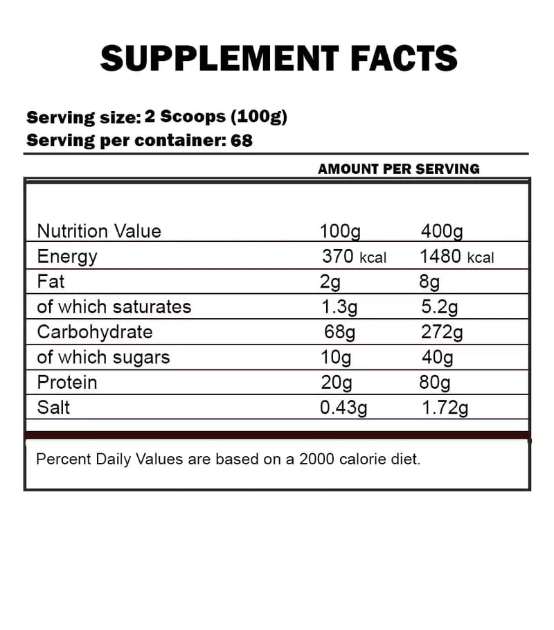 Levro Legendary Mass Gainer 6.8kg By Kevin Levrone Signature Series